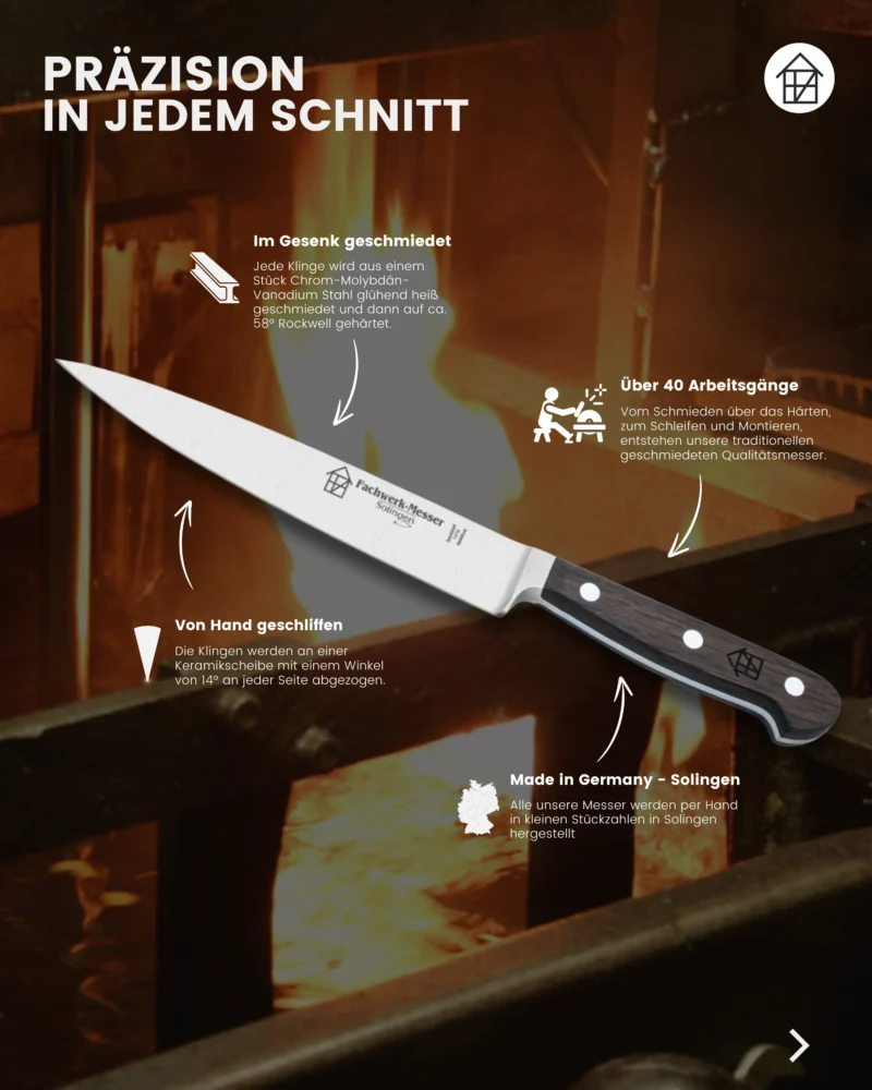 fachwerk-allzweckmesser-vitruv-details